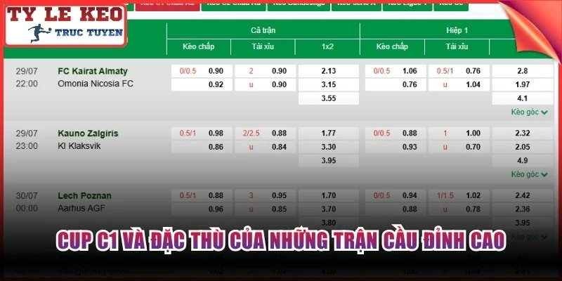 Cup C1 và đặc thù của những trận cầu đỉnh cao