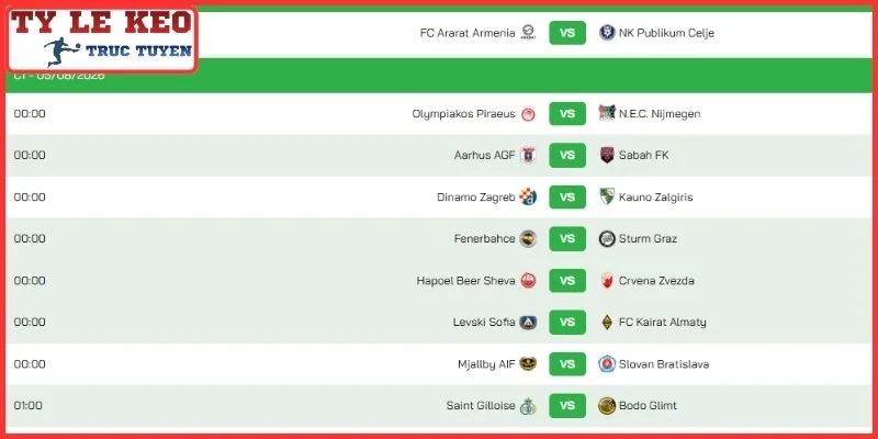 Lịch đấu Champions League cập nhật nóng hổi