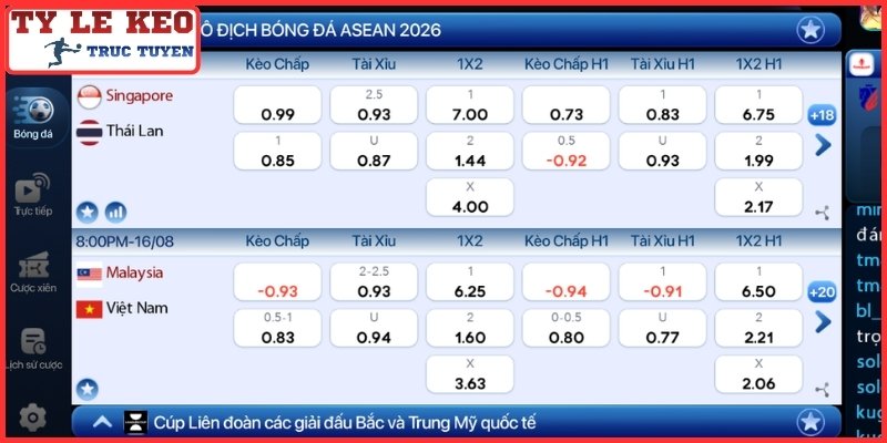 Sảnh thể thao sôi động